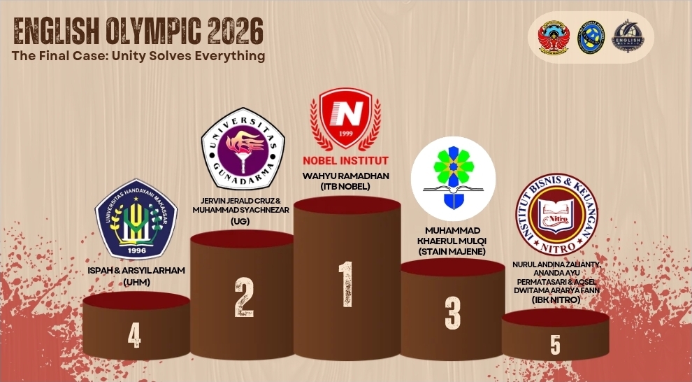Alhamdulillah,-Nobel-Indonesia-Kembali-Jadi-Jawara-English-Olympic-2026
